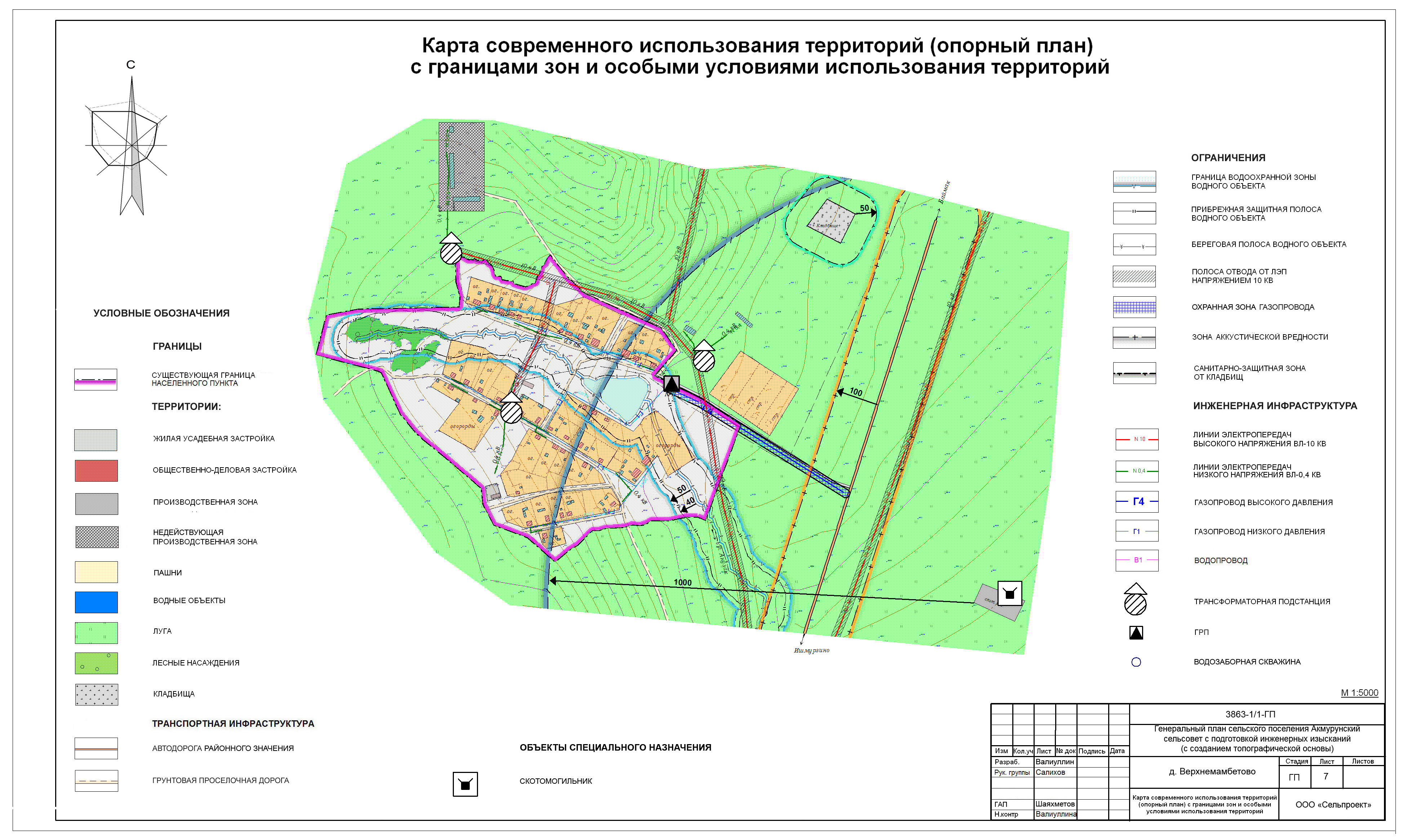 Опорный план в архитектуре